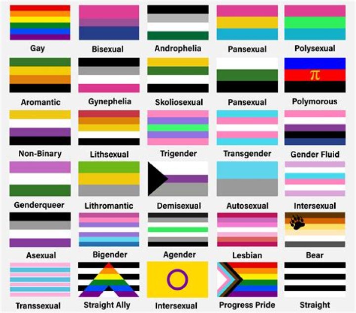 Charlotte Ritchie Sexuality: Is Not Gay But Came Out As Queer, Meet Her Partner Mae Martin