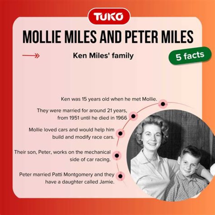 Did Mollie Miles Remarry After Ken Miles Death? What Happened To Le Mans 66 Winner’s Wife?