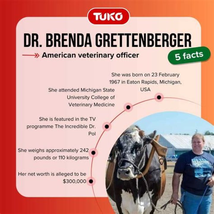 Dr. Brenda Grettenberger is an American Veterinarian &amp; TV Personality | Age, Biography, Wiki, Career, Husband, Family and Contact