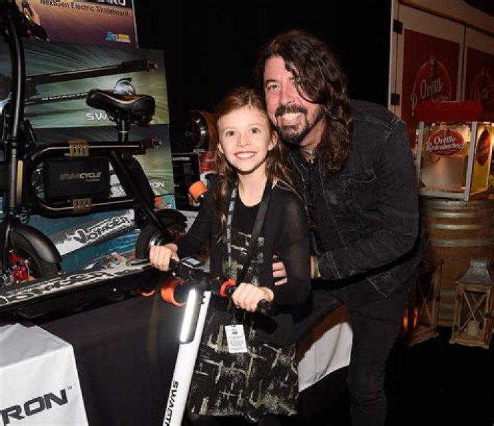 Harper Willow Grohl Height, Weight, Net Worth, Age, Birthday, Wikipedia, Who, Instagram, Biography
