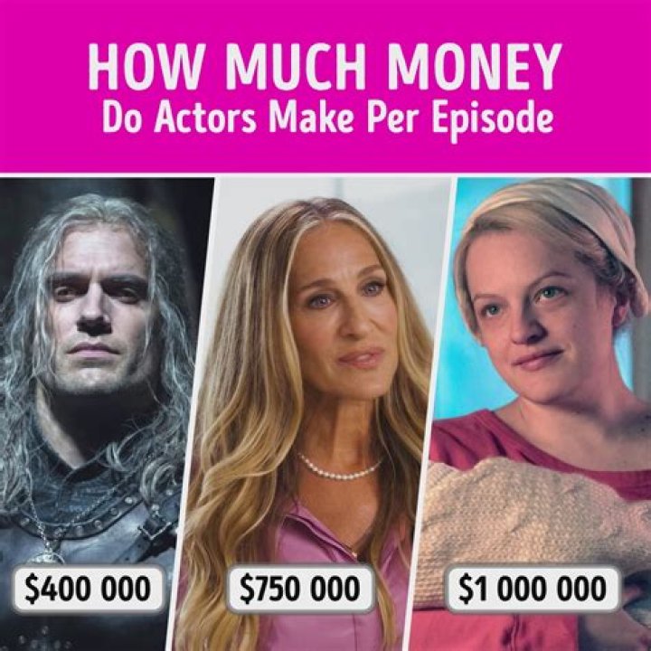 
How Much Money Does John Ritter Make? Latest Income Salary
