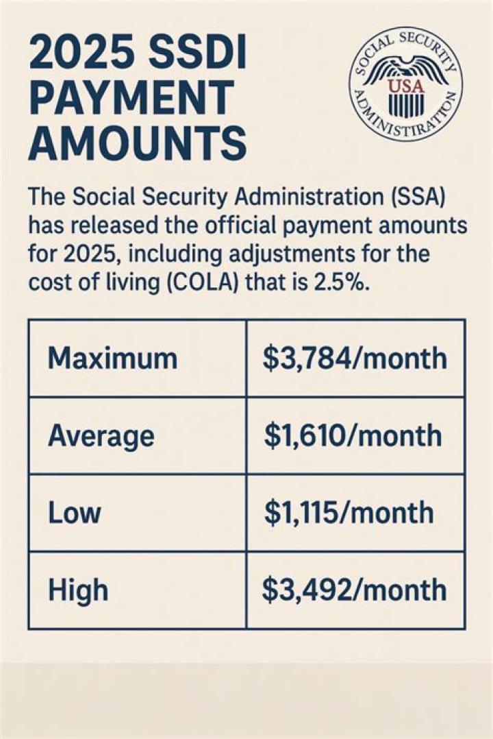
How Much Money Does Pia Mia Make? Latest Income Salary
