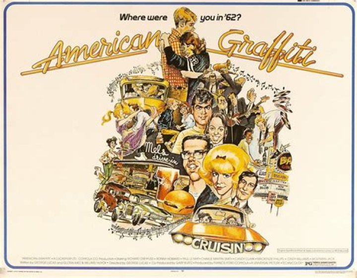Is Bo Hopkins Related To Anthony Hopkins? ‘American Graffiti’ and ‘Wild Bunch’ Actor Dies At 80