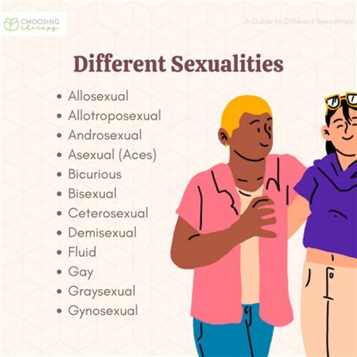 Is Sky Katz Gay Or Bi? Look At Her Sexuality And Dating Life