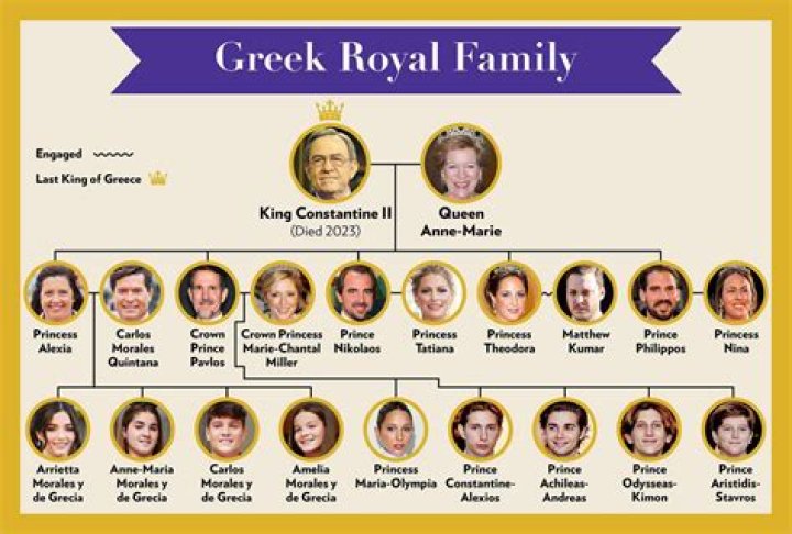 Is Steven Lund Related To Gerald Lund? Family Tree And Net Worth Difference