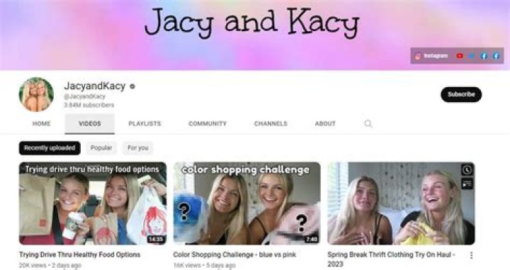Jacy and Kacy – YouTubers, TikTok Stars | Are they Twin Sisters? Wiki, Age, Height, Net Worth, Relationship, Ethnicity, Career