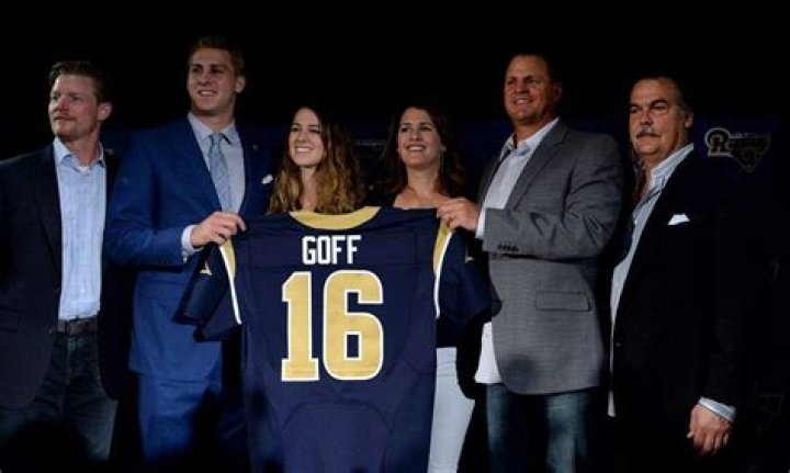 Jared Goff Wiki: What’s His Religion | Meet His Parents Nancy &amp; Jerry Goff