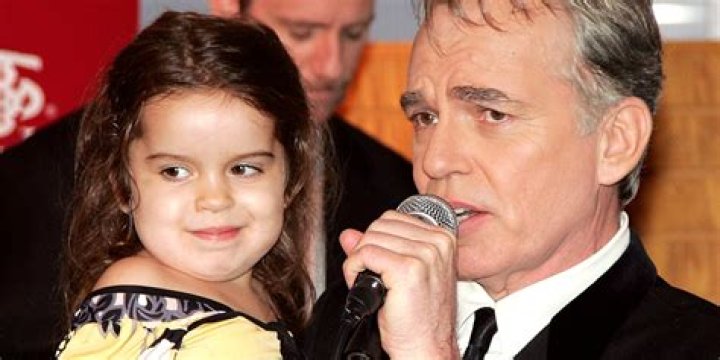 Know All About Billy Bob Thornton Daughter Bella Thornton