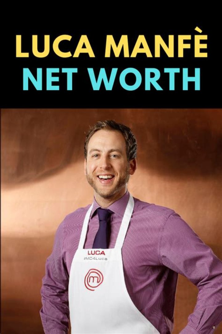 Luca Manfe Height, Weight, Net Worth, Age, Birthday, Wikipedia, Who, Nationality, Biography