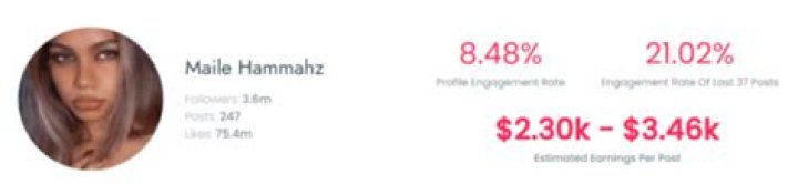 Maile Hammahz Height, Weight, Net Worth, Age, Wiki, Who, Instagram, Biography