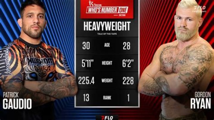 Maria Rose Ryan Height, Weight, Net Worth, Age, Birthday, Wikipedia, Who, Instagram, Biography