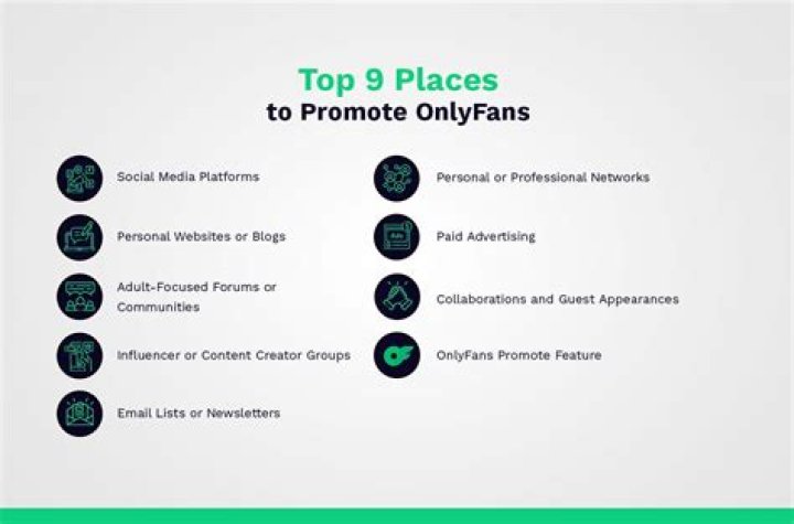 Promote Onlyfans Without the Family Knowing
