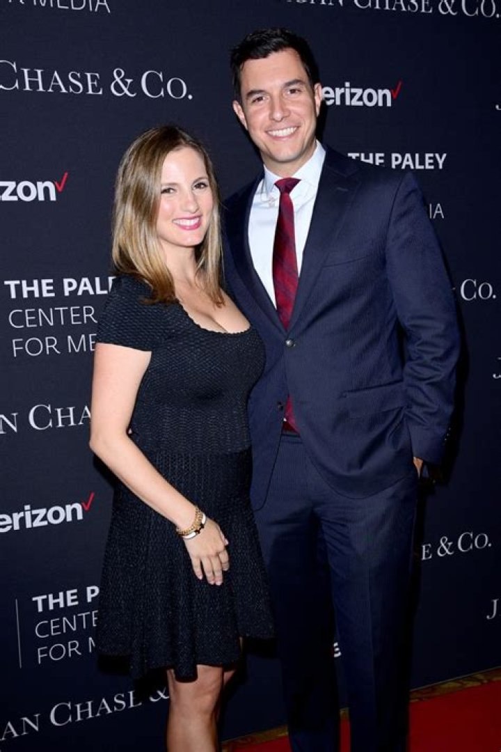 Tom Llamas Height, Weight, Net Worth, Age, Birthday, Wikipedia, Who, Nationality, Biography