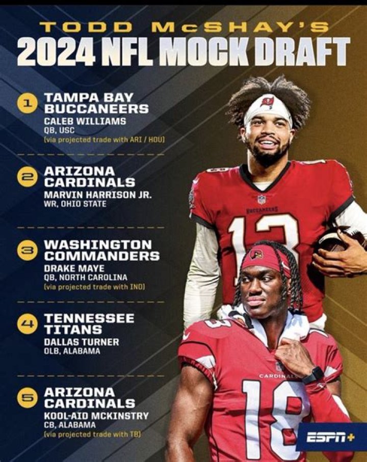 What Happened To Todd Mcshay? Health Update Of The Football Television Analyst Amidst His NFL Mock Draft 2022 Breakdown