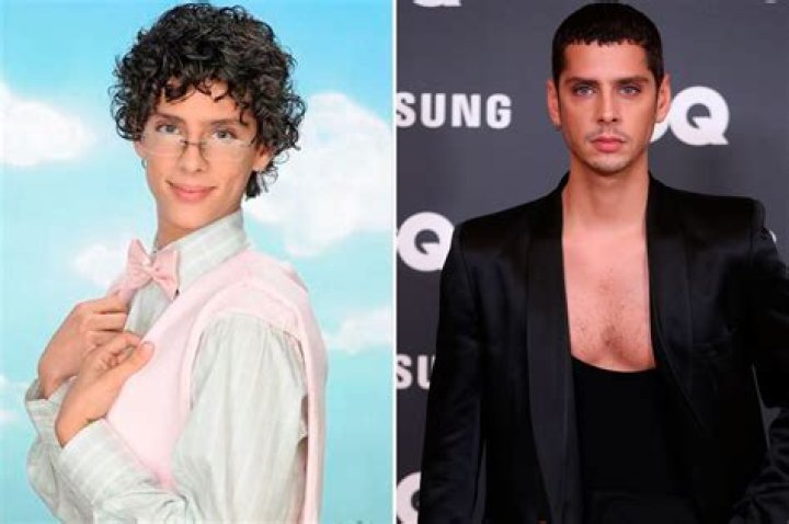 Who Is David Docando | Eduardo Casanova Pareja | Gay Relationship And Dating 2023