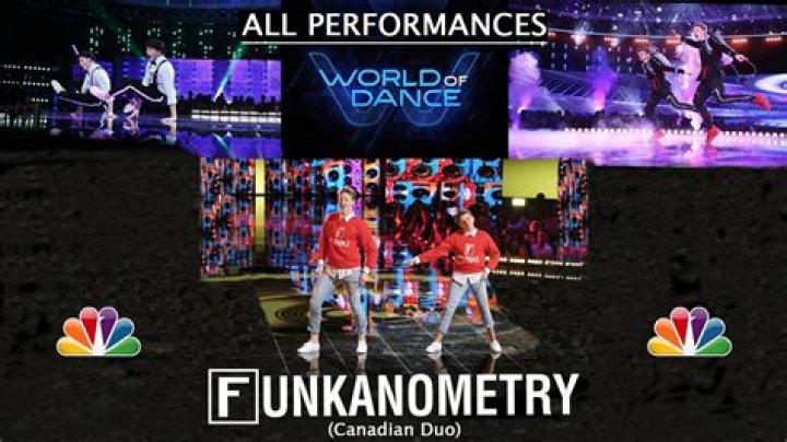 Who Is Funkanometry From World Of Dance? TikTok Sensation Net Worth 2022