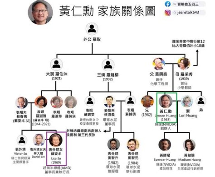 Who Is Hiroko Inoki | Mitsuko Baisho And Antonio Inoki Daughter | Family And Net Worth