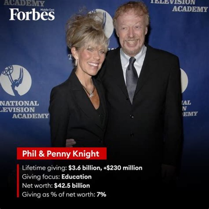 Who Is Penny Knight | Meet Phil Knight Wife: Married Life And Age Explore