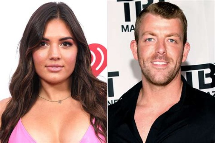 Who is Salvador Perez’s Girlfriend Jessica Palkovic? Real Name Wiki Biography Instagram ‘Love is Blind: After the Altar’: